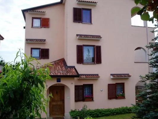 Appartamento In With Terrace, Wifi *